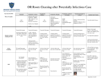 Isolation Guide for Procedures