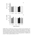 S1 Fig.