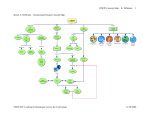 UDEW Concept Map - University of Delaware