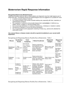 Bioterrorism Rapid Response Information