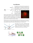 X-ray Diffraction