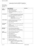NRACP Implemenation Checklist