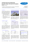 LOFAR spectrum monitoring: dynamic range and spectral occupancy