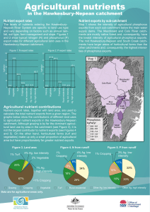 Agricultural nutrients in the Hawkesbury