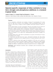 Speciesspecific responses of foliar nutrients to longterm nitrogen