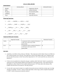 2014-15 FINAL REVIEW Nomenclature: Chemical Name Chemical