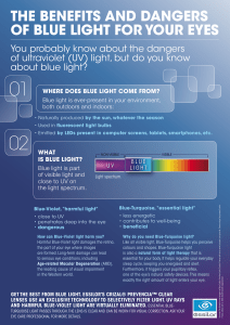 The benefiTs and dangers of blue lighT for your