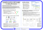 View Poster - Technology Networks