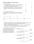 AP Problems-Physical Optics