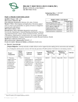 financing plan (in us$) - Global Environment Facility