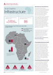 Infrastructure - African Private Equity and Venture Capital Association