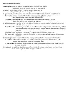 Rock Cycle Unit Vocabulary 1. lithosphere – rigid, top layer of Earth