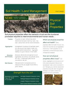 Soil Health Land Management Physical Soil Properties
