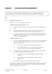 ASX Clear Schedule 01 - Risk Based Capital Requirements