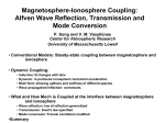 Solar Wind-Magnetosphere-Ionosphere Coupling: Dynamics in