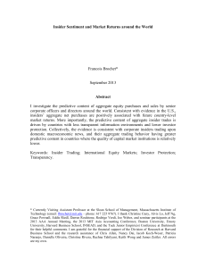 Insider Sentiment and Market Returns Around the World