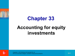 equity method of accounting