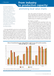 From industry to productive capacity: