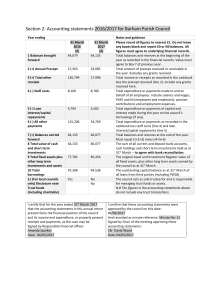 section 2 Accounts - Barham Parish Council