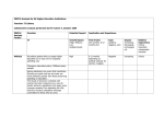 PESTLE Analysis for UK Higher Education Institutions