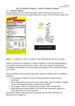 Year 12 Chemistry Chapter 1: What is Chemical Analysis