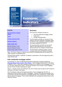 Summary Irish residential mortgage market