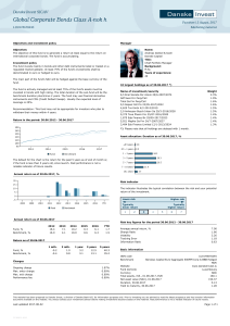 Global Corporate Bonds Class A-nok h