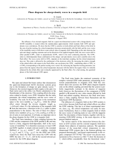 Phase diagram for charge-density waves in a magnetic field