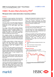 HSBC Russia Manufacturing PMI