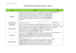 ESI Fund Guidance on Financial Instruments