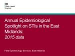 Annual spotlight on sexually transmitted infections in the
