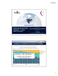 Evolution of Institutional Investment Portfolios Evolution of