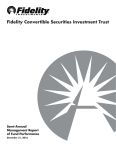 Fidelity Convertible Securities Investment Trust