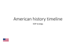 American history timeline