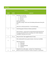 Year Plans Word Document | GCSE