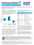 Compared to U.S. Treasury investors, should U.S. Agency MBS