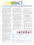 the importance of milk in children`s diets
