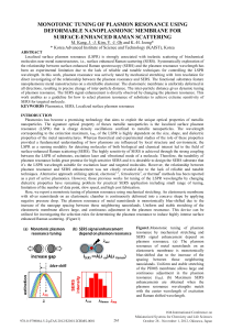 MONOTONIC TUNING OF PLASMON RESONANCE USING