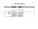 SU-L1036 – Evolution of Policy Matrix Page of 4 EVOLUTION OF