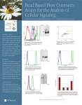 Please visit Cell Signaling Technology at Both 18.