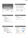 lncRNA in