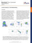 App Note 04: 10-Color Analysis of T Cell