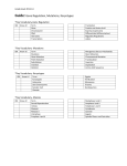 Review Questions: Gene Regulation and Expression