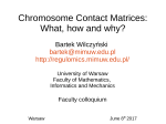 Chromosome Contact Matrices