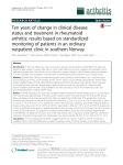 Ten years of change in clinical disease status and treatment in