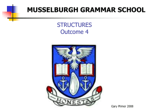 APPLIED ELECTRONICS Outcome 1