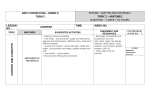 daily lesson plan - Teachers for Tech and Science