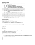 Honors- Quarter 3 Review 39 29-Jan What are the differences