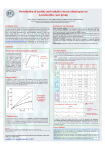 Distribution of aerobic and oxidative stress related genes in