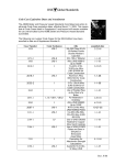 The ASME Boiler and Pressure Vessel Code Continues to Evolve